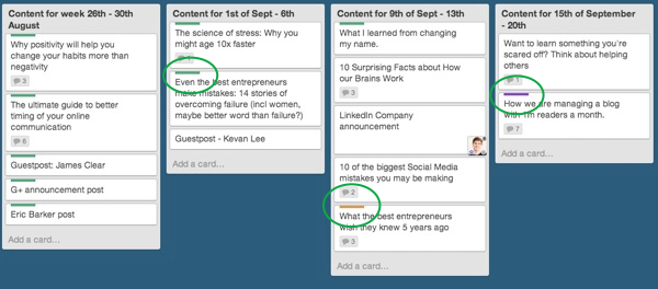 photo 5 ways to get through writer’s block or content marketing fatigue
