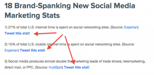 Screen Shot 2014 02 21 at 11.26.13 AM 520x253 How to make your posts stand out on the Web: The complete guide to social media formatting