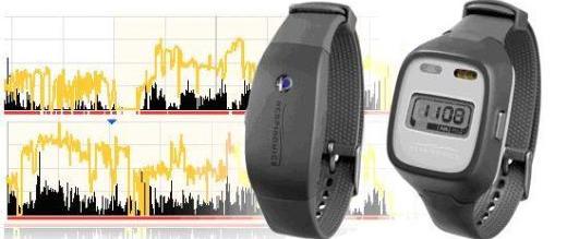 actigraph How does your fitness tracker know when youre asleep?