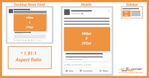 facebook link thumbnail dimensions 520x272 How to make your posts stand out on the Web: The complete guide to social media formatting