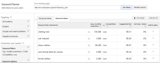 keyword planner 520x206 A guide to getting everlasting traffic with keyword research
