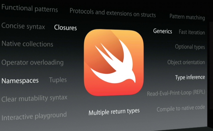 Apple announces Swift, a new programming language for iOS and OS X