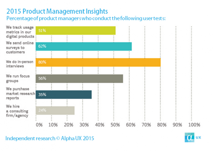 Screen Shot 2015-01-30 at 4.50.54 PM