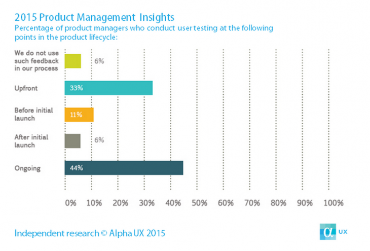 Screen Shot 2015-01-30 at 4.51.17 PM