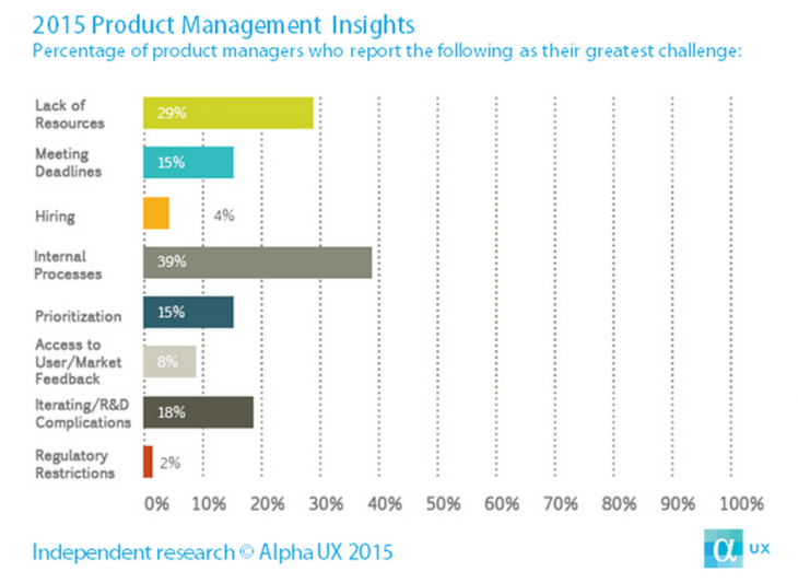 Screen Shot 2015-01-30 at 4.51.41 PM