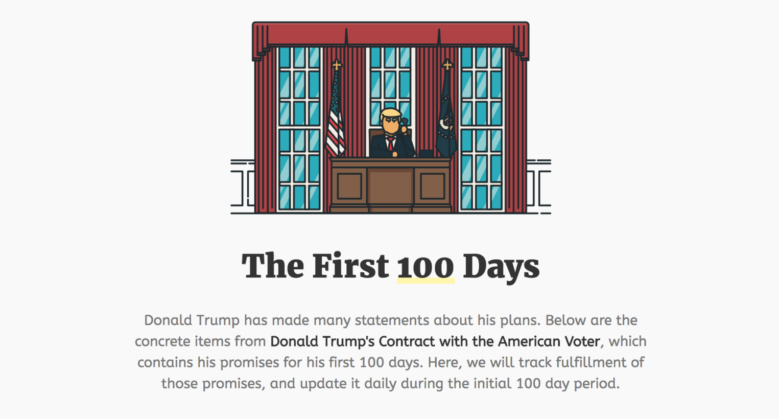 photo of Track Trump’s first 100 days in office with this non-partisan website image